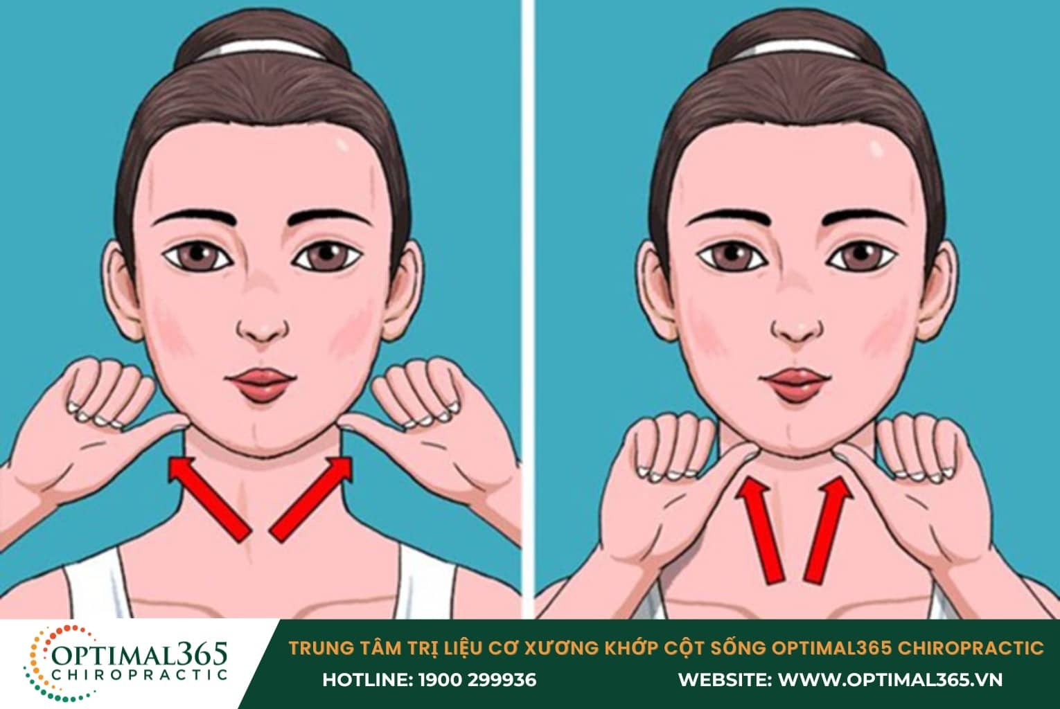 Phương pháp điều trị TMJ