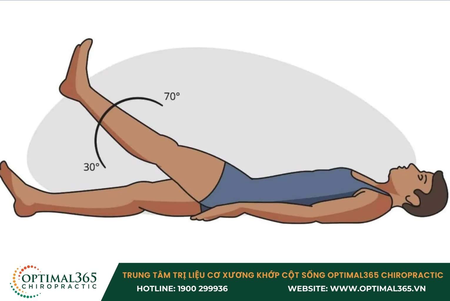 Các phương pháp chẩn đoán bệnh thoát vị đĩa đệm L4 L5