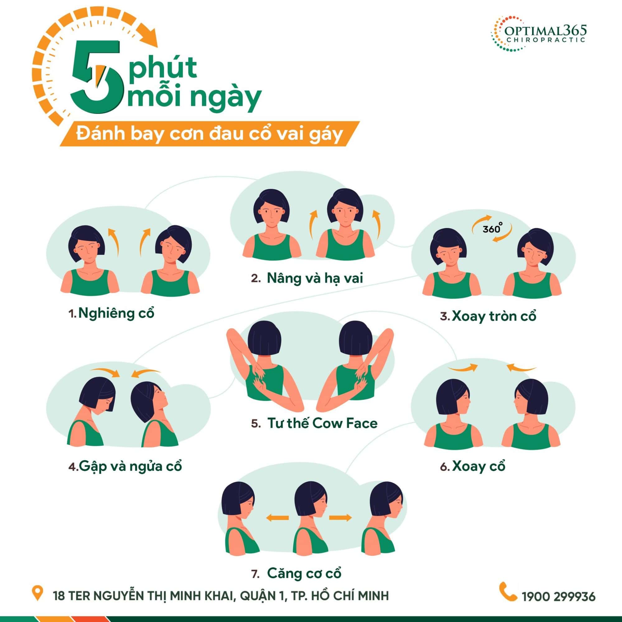 Bài tập phục hồi chức năng: gia tăng sức mạnh và độ linh hoạt cổ vai gáy