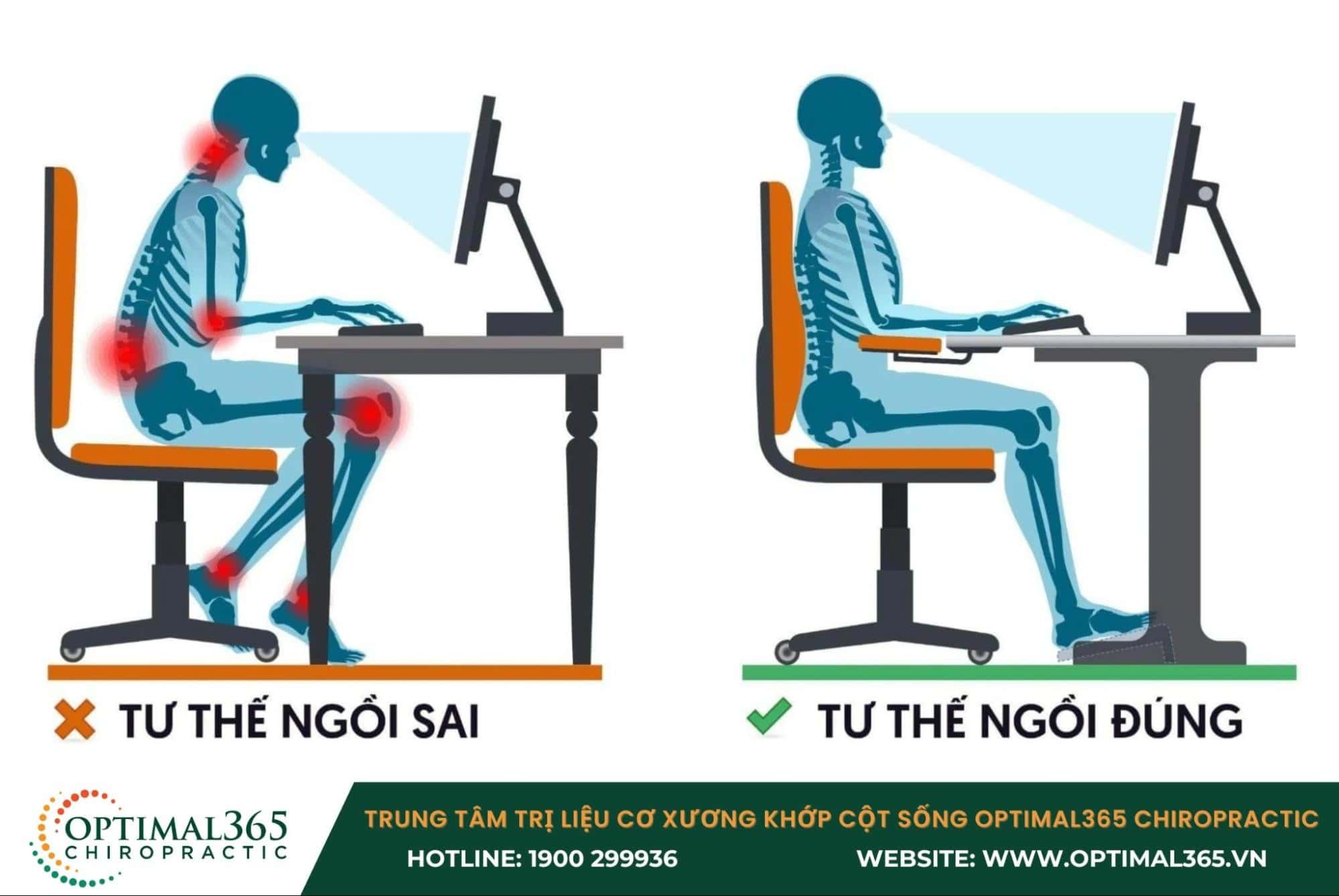 Lời khuyên dành cho người mắc gai cột sống