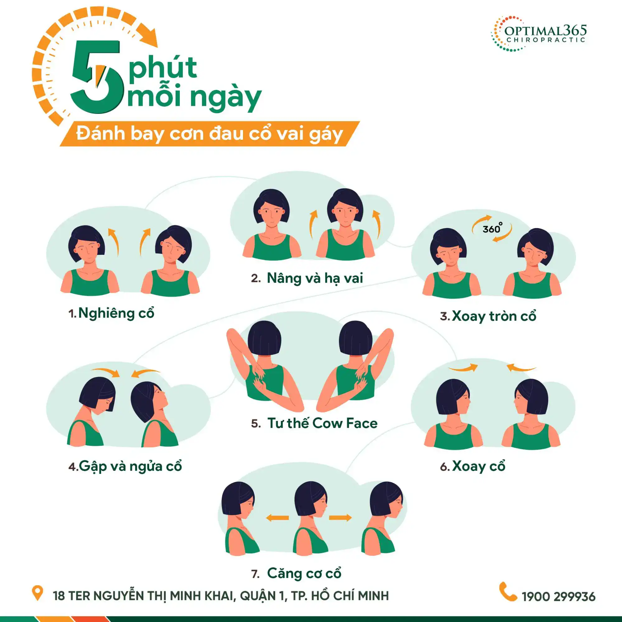 Performing rehabilitation exercises to increase strength in the neck and shoulder area