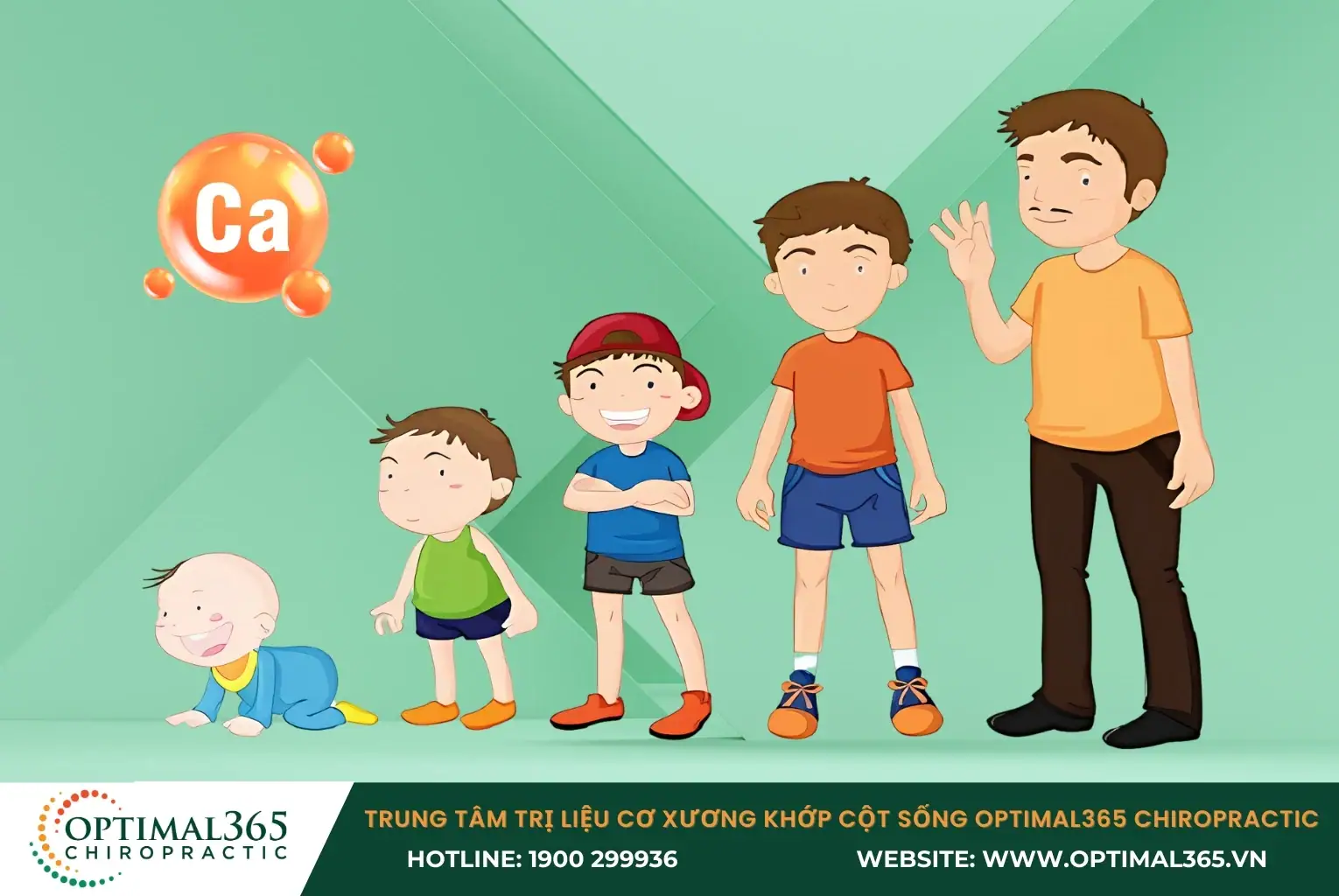 Bất kể bạn là ai, trẻ em hay người lớn thì việc bổ sung canxi là điều rất cần thiết