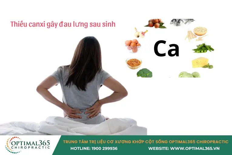 Thiếu canxi gây đau lưng sau sinh