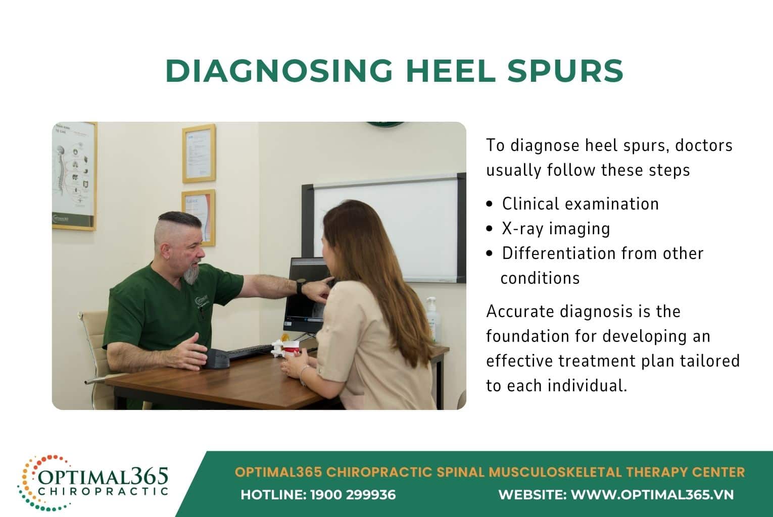 Diagnosing Heel Spurs