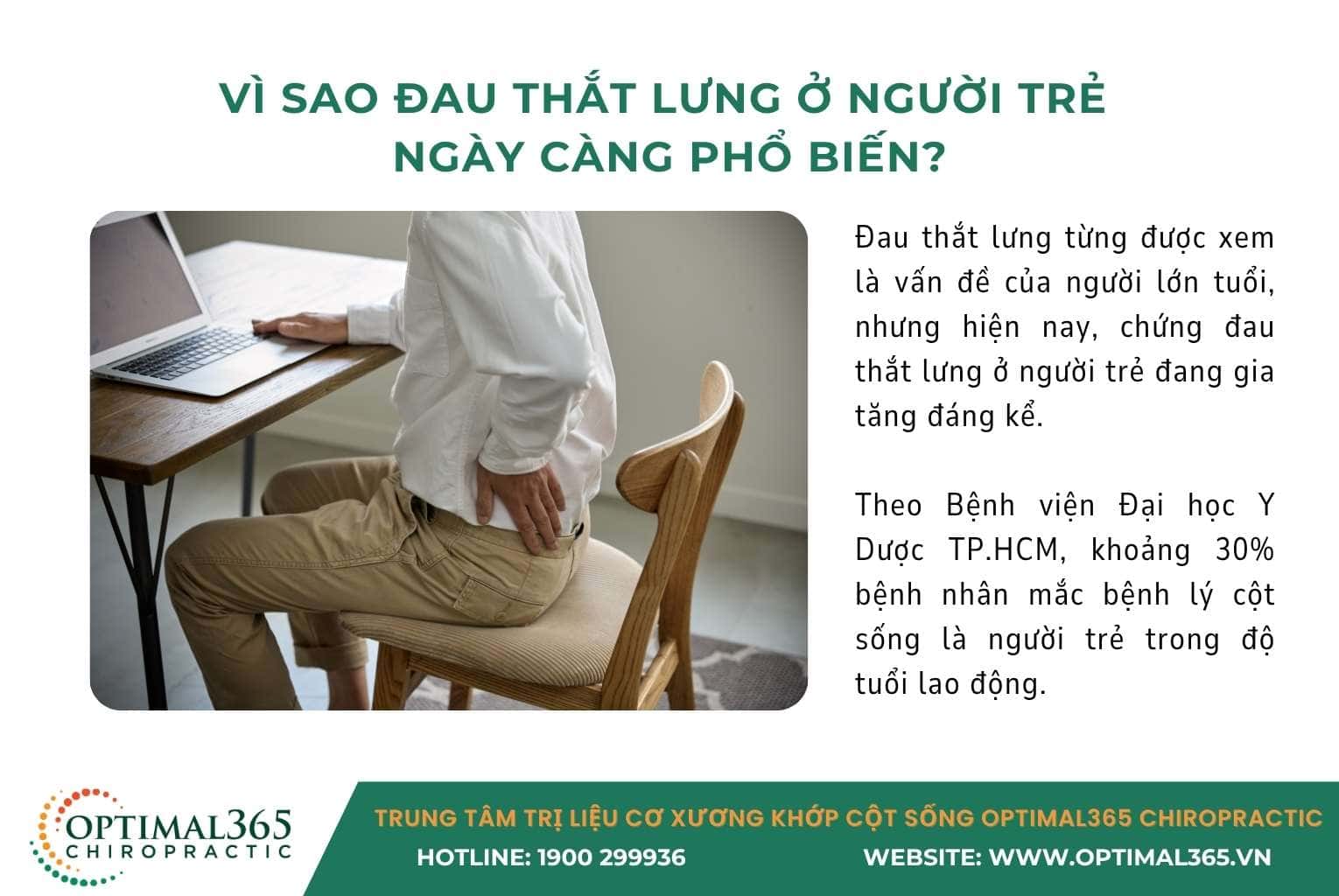đau thắt lưng ở người trẻ