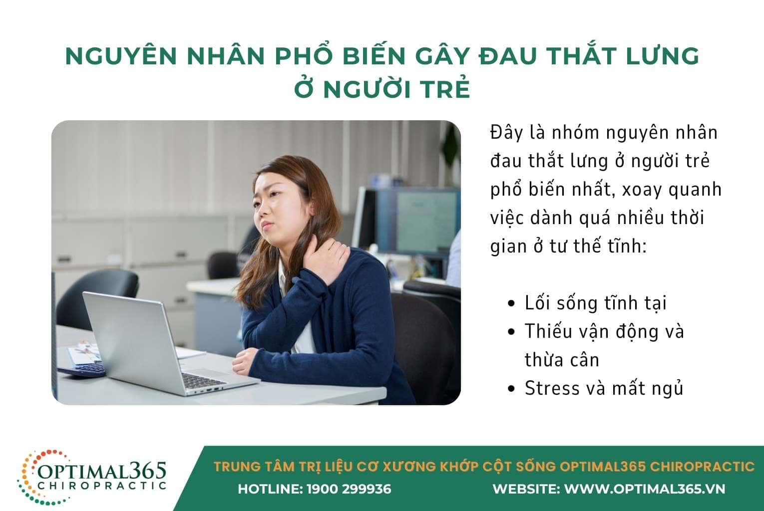 đau thắt lưng ở người trẻ