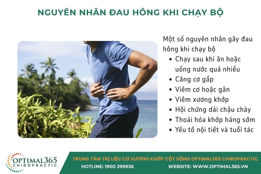đau hông khi chạy bộ