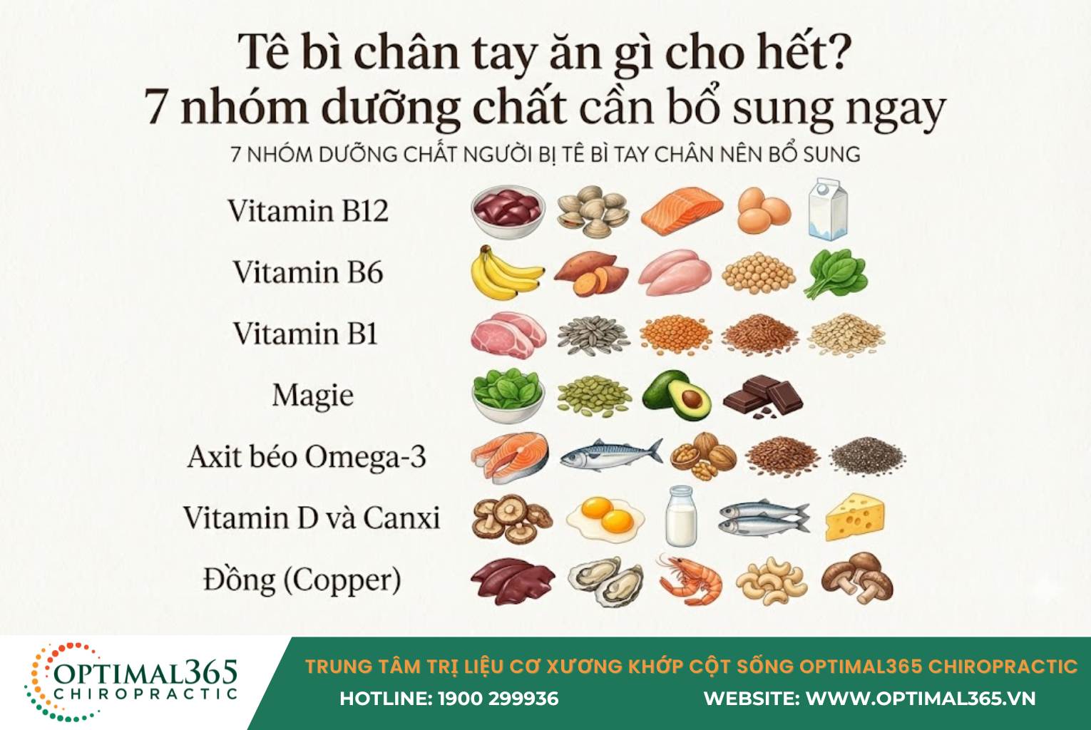 7 nhóm dưỡng chất cần bổ sung cho người bị tê bì chân tay ăn gì cho hết