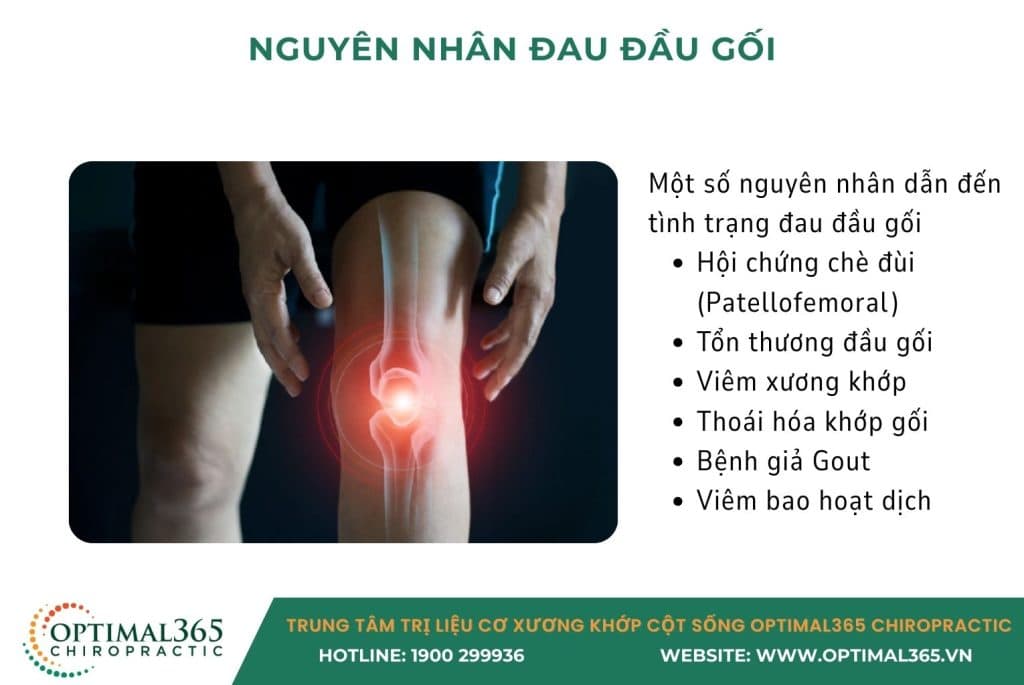 đau đầu gối ở người trẻ